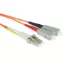 ACT 15 Metre LSZH Multimode 50/125 OM2 Fibre Optic Patch Cable Duplex with LC and SC Plugs