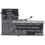 2-Power CBP3719A Laptop Replacement Part