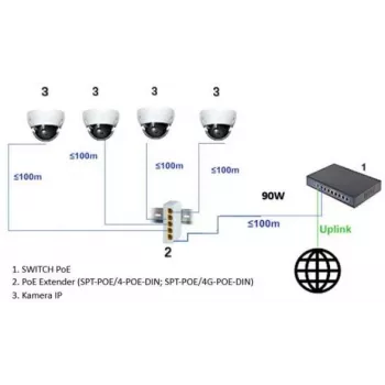 DELTA SPT-POE/4G-POE-DIN-E 5-Port Industrial Gigabit PoE+ DIN Rail Switch, 4x PoE+ 30 W, 60 W Budget, Extender Mode, -40 to 75 °C