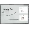 SIGEL GL141 Artverum Glass Magnetic Board 1000 x 650 mm, Super White, Frameless, incl. 2 Magnets
