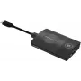 Panasonic TY-WPBC2 Wireless Presentation System Transmitter USB-C