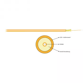 EFB Elektronik I-V(ZN)H 1E 9/125 OS2 Simplex 2.9 mm Yellow Fibre Optic Cable