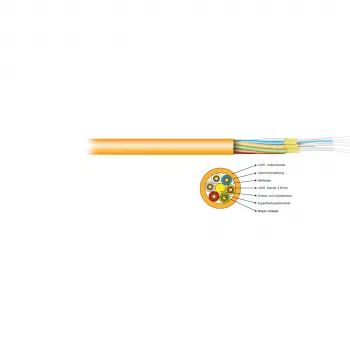 EFB Elektronik I-V(ZN)HH 2G 50/125µm OM4 LSOH 2.8mm Fibre Optic Bulk Cable