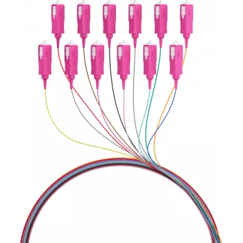 EFB Electronics Fibre Pigtail SC 50/125 OM4 12-Colour Set 2m - Cable/Adapter Set - Singlemode or Multimode