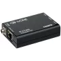 tvONE 1T-CT-641 Transmitter, Video/Audio/IR