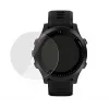 PanzerGlass SmartWatch 40mm Screen Protection 3630