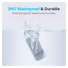 SwitchBot Wi-Fi Water Leak Detector