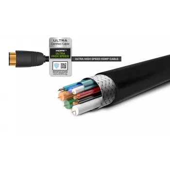 Gefen GEF-CAB-HS-HDMI-15M HDMI 2.1 Cable 15m 48Gbps 8K 4K HDR eARC Black