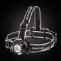 MacTronic Camo 2 AHL0115 Head Torch