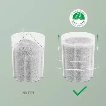 Leitz IQ Optimax AutoFeed 300 Paper Shredder, P-5, 300 Sheets, 25 L Bin