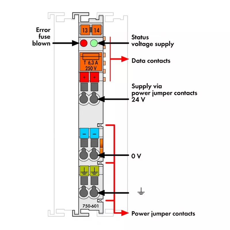 WAGO 750-601 Potential Supply Module 24 VDC
