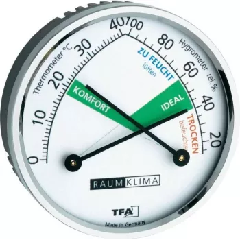 TFA Dostmann 452024 Thermo-Hygrometer, Analogue, White/Silver, Wall Mount or Desk Stand, -15 to +55°C, 0-100% RH