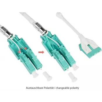 GoodConnections Alcasa LW-U820LC3 duplex multimode OM3 LC to LC fibre optic patch cable, 20 m, aqua