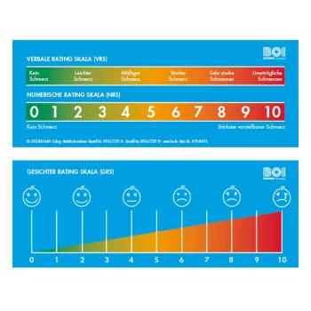 BOI Dokutech Pain Sensitivity Scale (9218-00693)