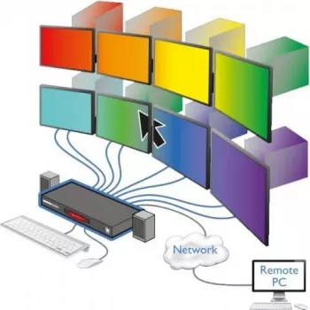 ADDER CCS-PRO8 8-Port Command & Control KVM Switch with USB Hub and Audio