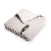 Duux Yentl Heated Blanket Striped Faux Rabbit Fur Grey 200x200 cm (DXOB02)