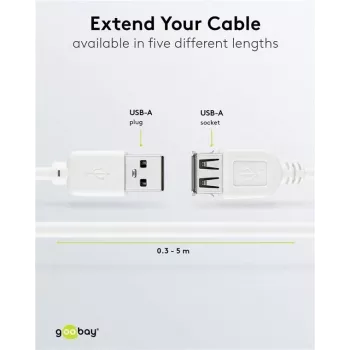 Wentronic USB 2.0 A Plug to Socket Extension Cable 5m White 96288