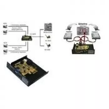 EXSYS EX-3455 2-Port SATA III 6Gbps PCIe 2.0 x1 RAID controller card (RAID 0/1, ASMedia ASM1061, low profile)