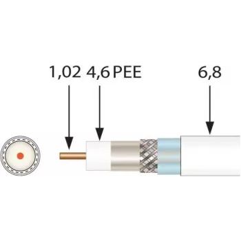 Televes SK6Fplus Coaxial Cable 100m White Triple Shielded 75 Ohm