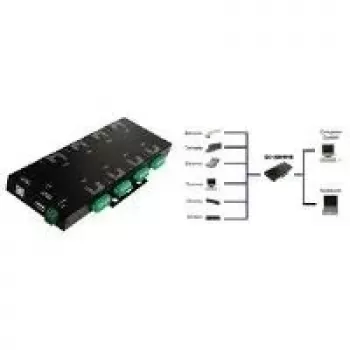 EXSYS EX-1339HMVS 8-Port USB 2.0 to RS-232/422/485 Serial Adapter with Optical Isolation
