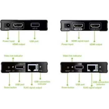 MANHATTAN HDMI KVM over IP extender set 1080p, 60 m, Cat6, USB, black 154437