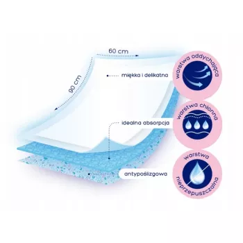 Kindii Pure & Soft Baby Changing Mats 60x90 cm, 10-Pack, Disposable Hygiene Mats