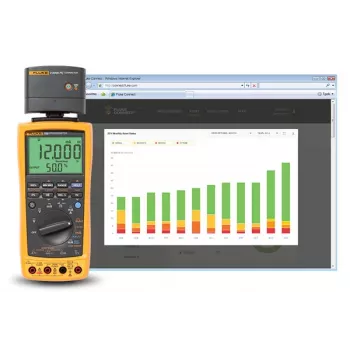 Fluke 789 ProcessMeter Digital Multimeter with Loop Power 3977194