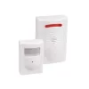 CEE GB 3400 Wireless Mini Alarm, Reporting Input
