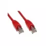 Tecline S-STP (PIMF) Cat 6 patch cable, 7.5 m, red, with particularly slim bend protection