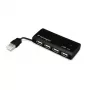 Kensington PocketHUB Mini USB 2.0 Hub, 4 Ports (33399EU)